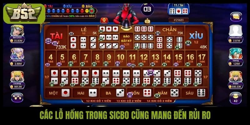 Các lỗ hổng trong Sicbo cũng mang đến rủi ro