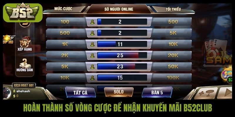 Hoàn thành số vòng cược để nhận khuyến mãi B52club