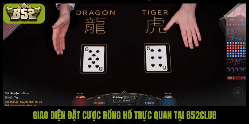Giao diện đặt cược Rồng Hổ trực quan tại B52Club