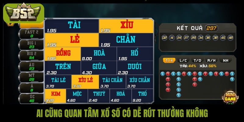Ai cũng quan tâm xổ số có dễ rút thưởng không